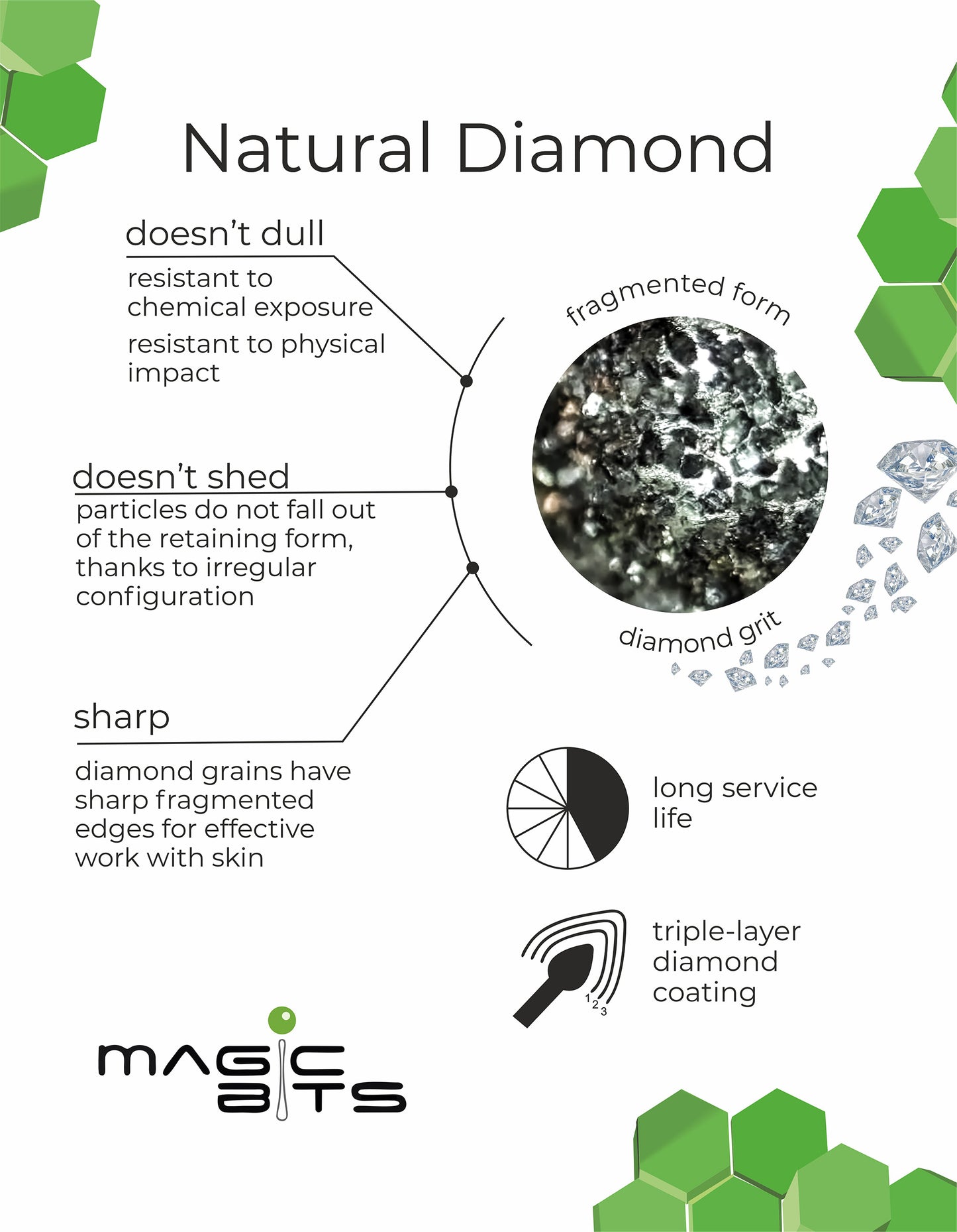 Puntas mágicas de diamante D=4,0 mm